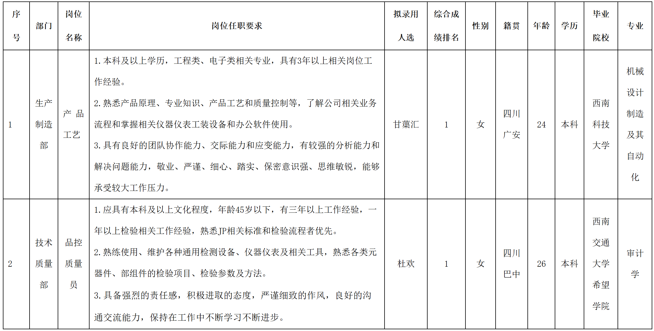 產品.png 產品.png