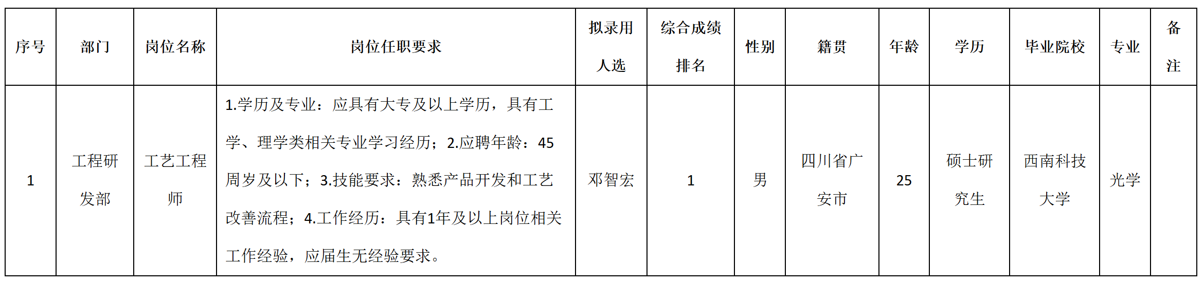 九華.png 九華.png