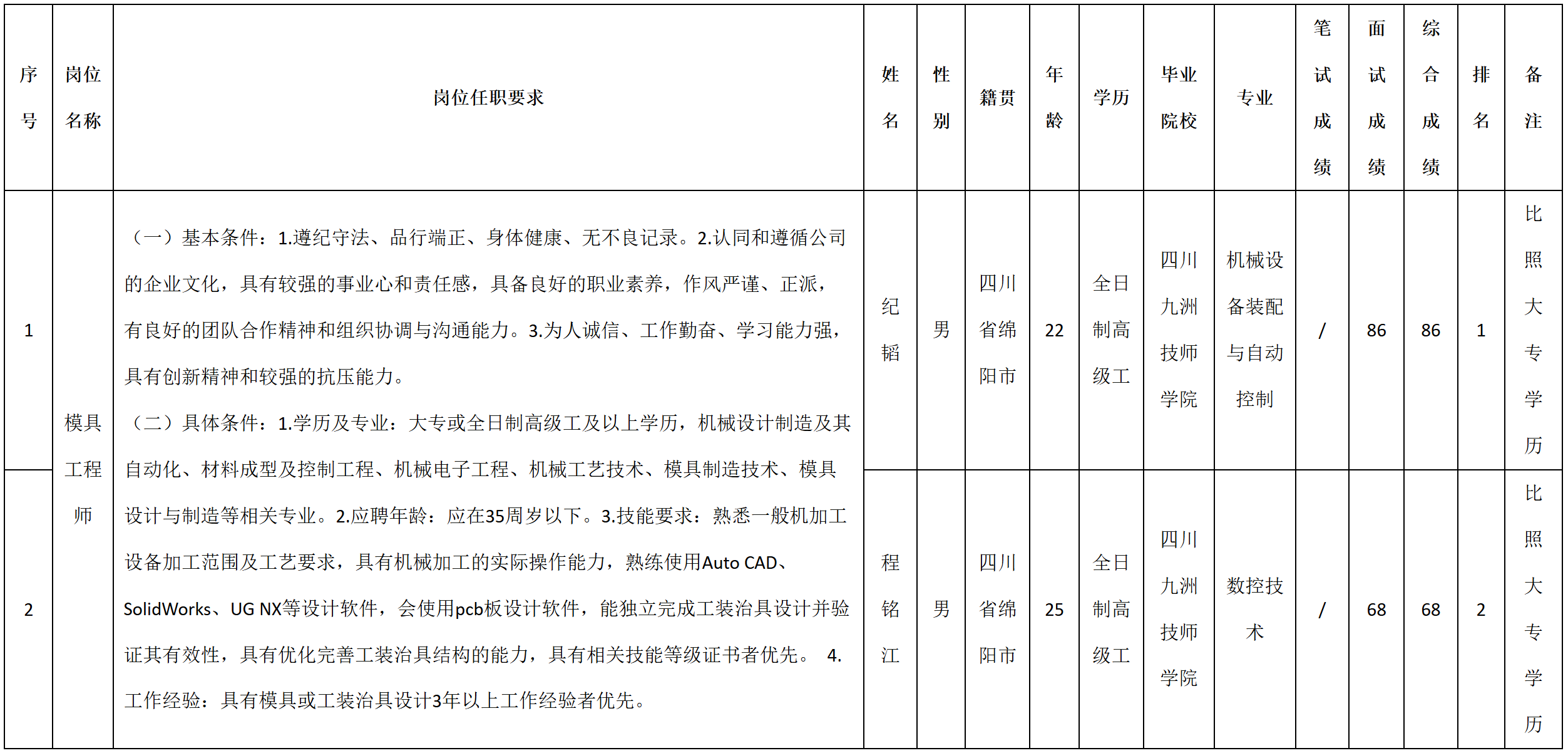 九洲教育.png 九洲教育.png