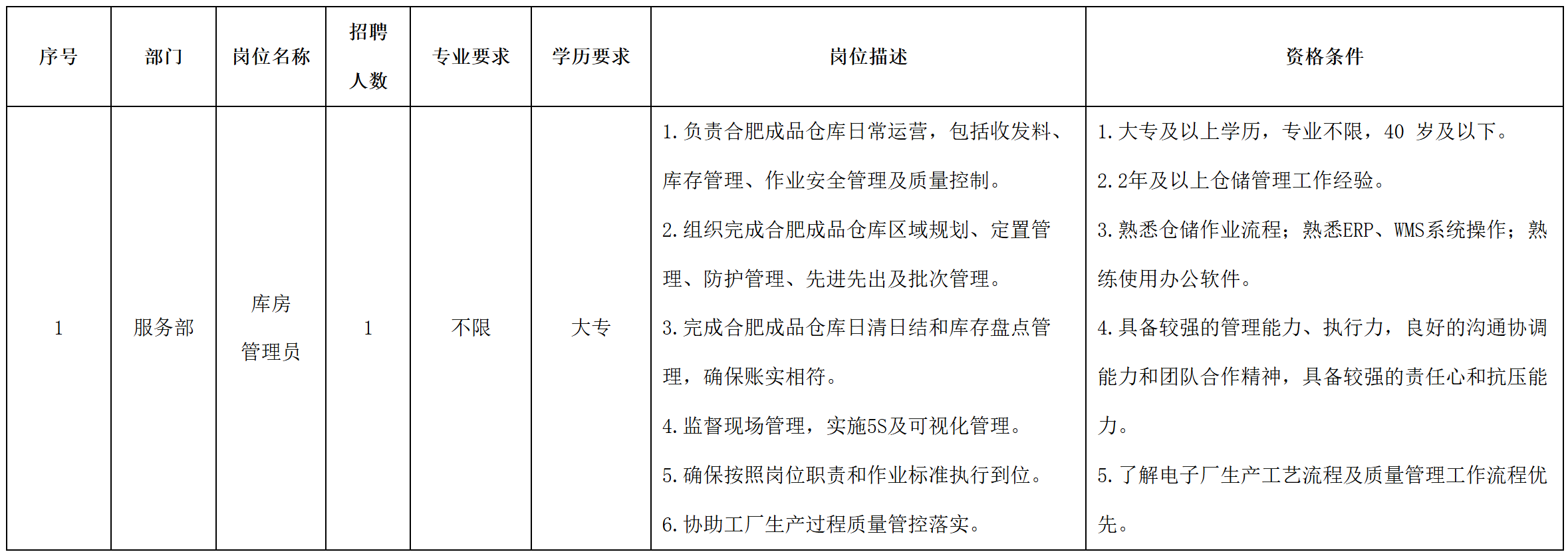 奧庫.png 奧庫.png