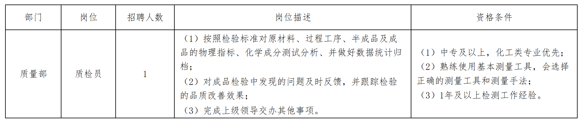 質(zhì)檢.png 質(zhì)檢.png