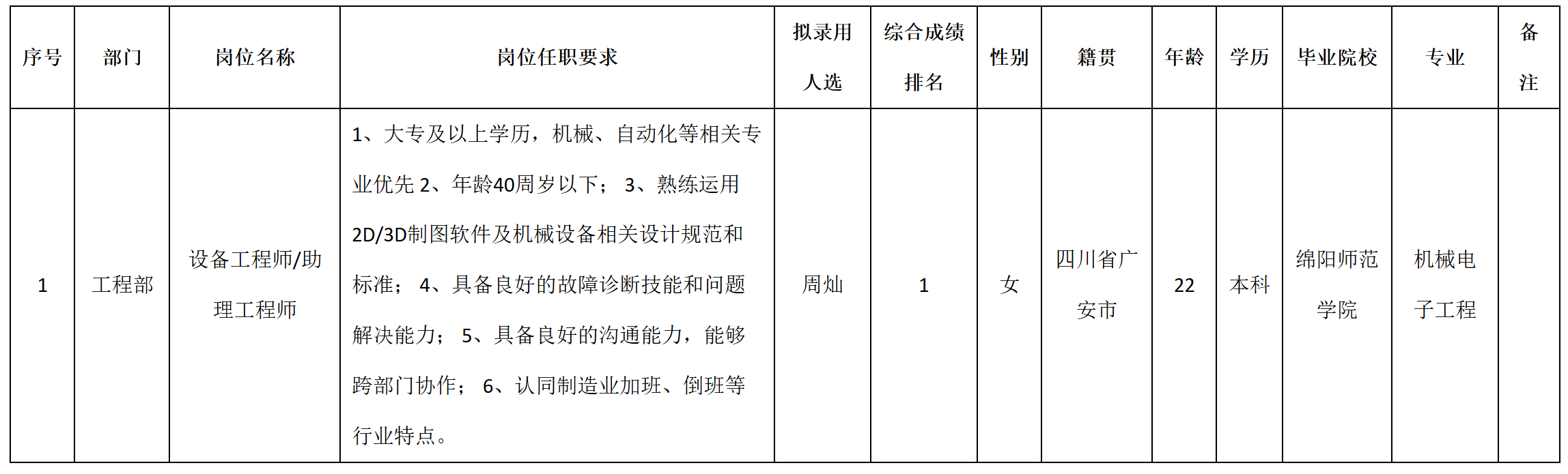 設備.png 設備.png