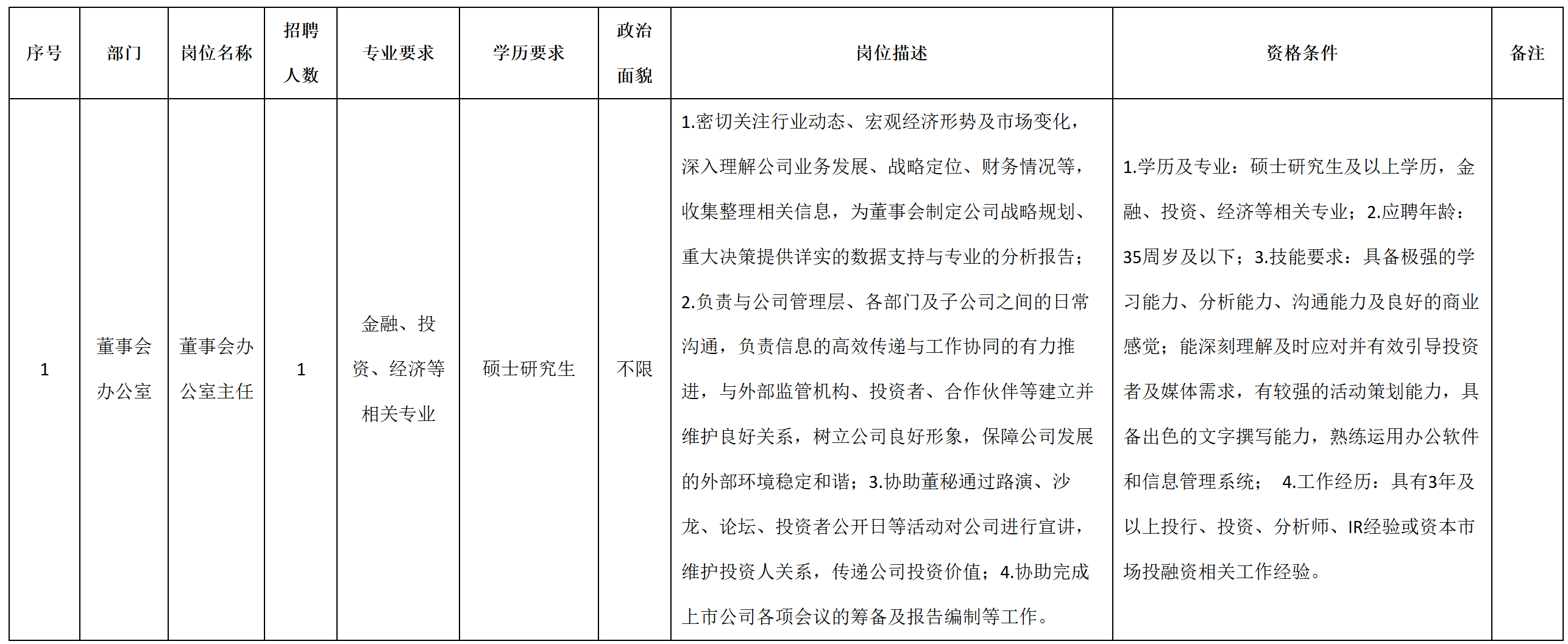 董事.png 董事.png