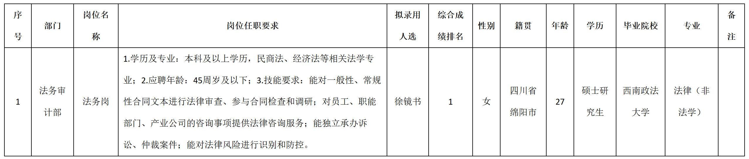 法務.png 法務.png