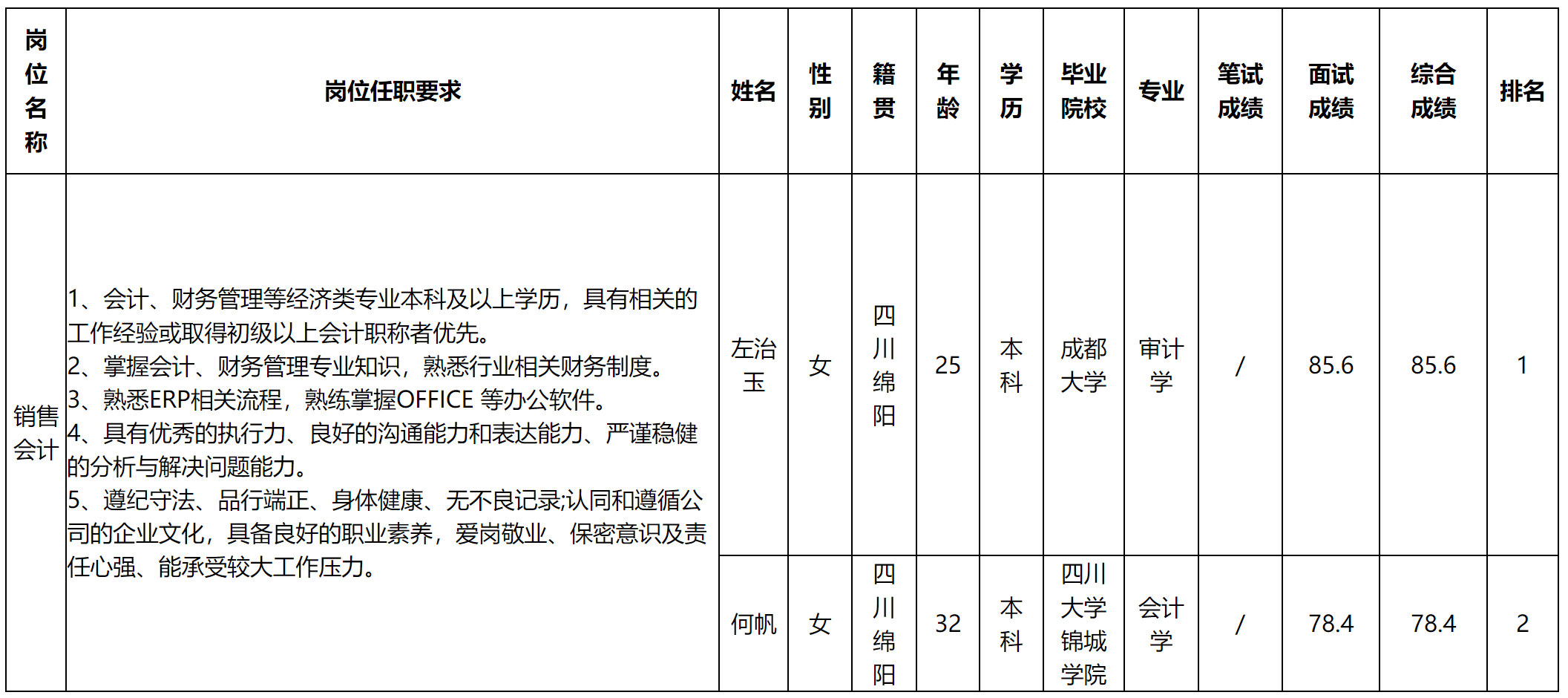 地計(jì).png 地計(jì).png