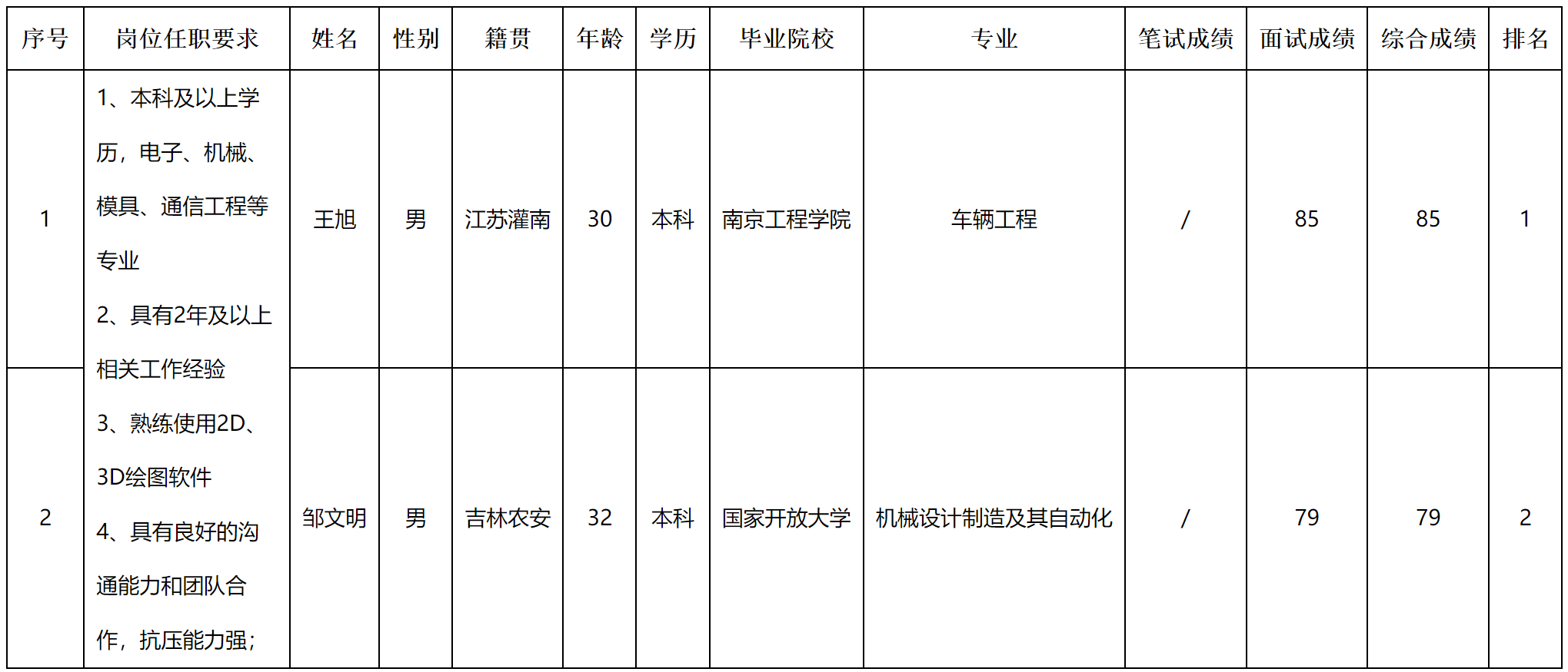 江蘇.png 江蘇.png