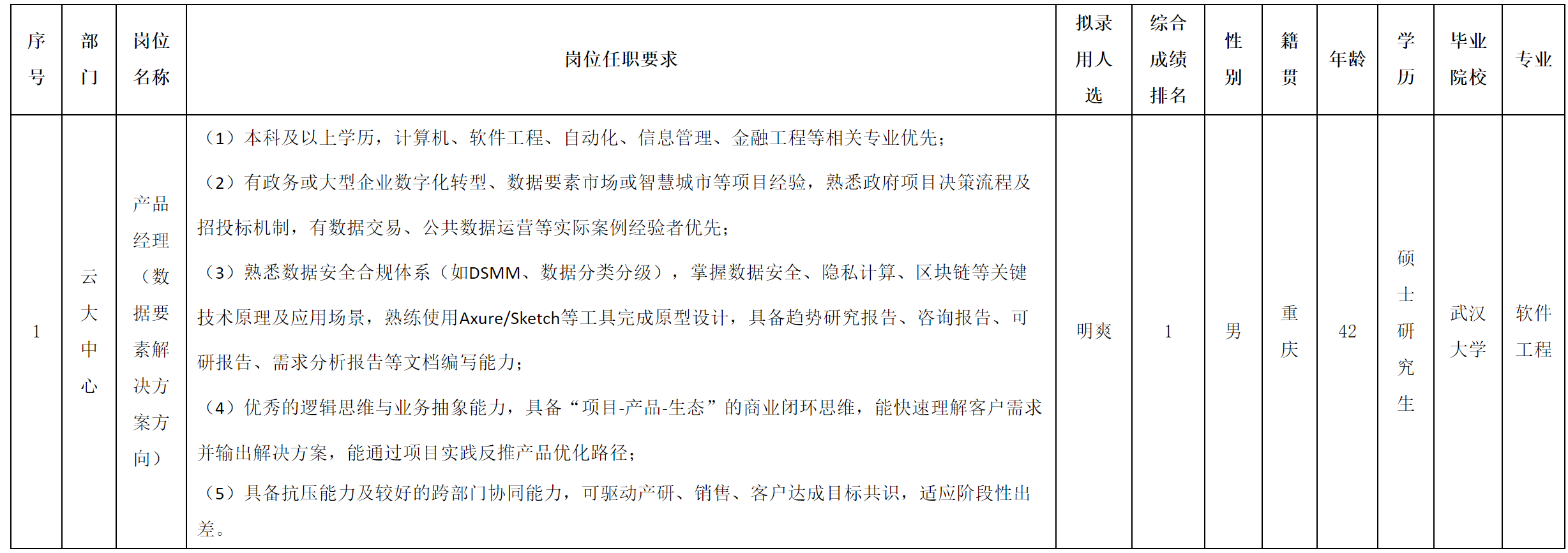 虹微.png 虹微.png