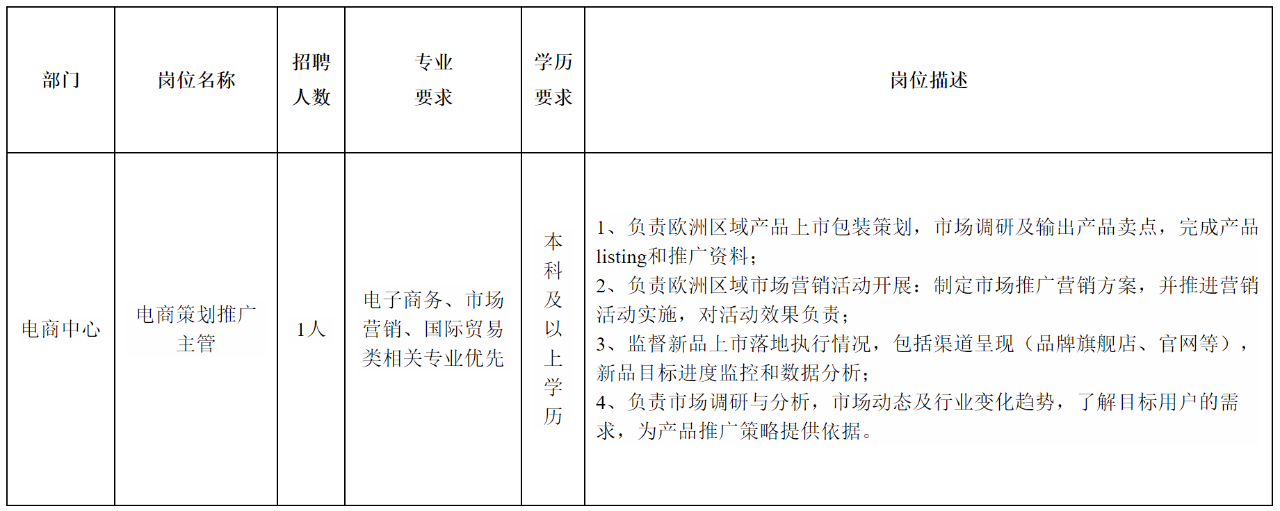 電商.png 電商.png