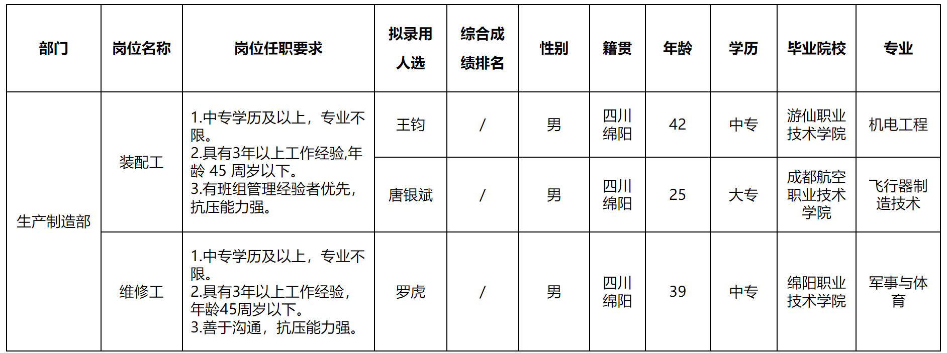 中玖.png 中玖.png