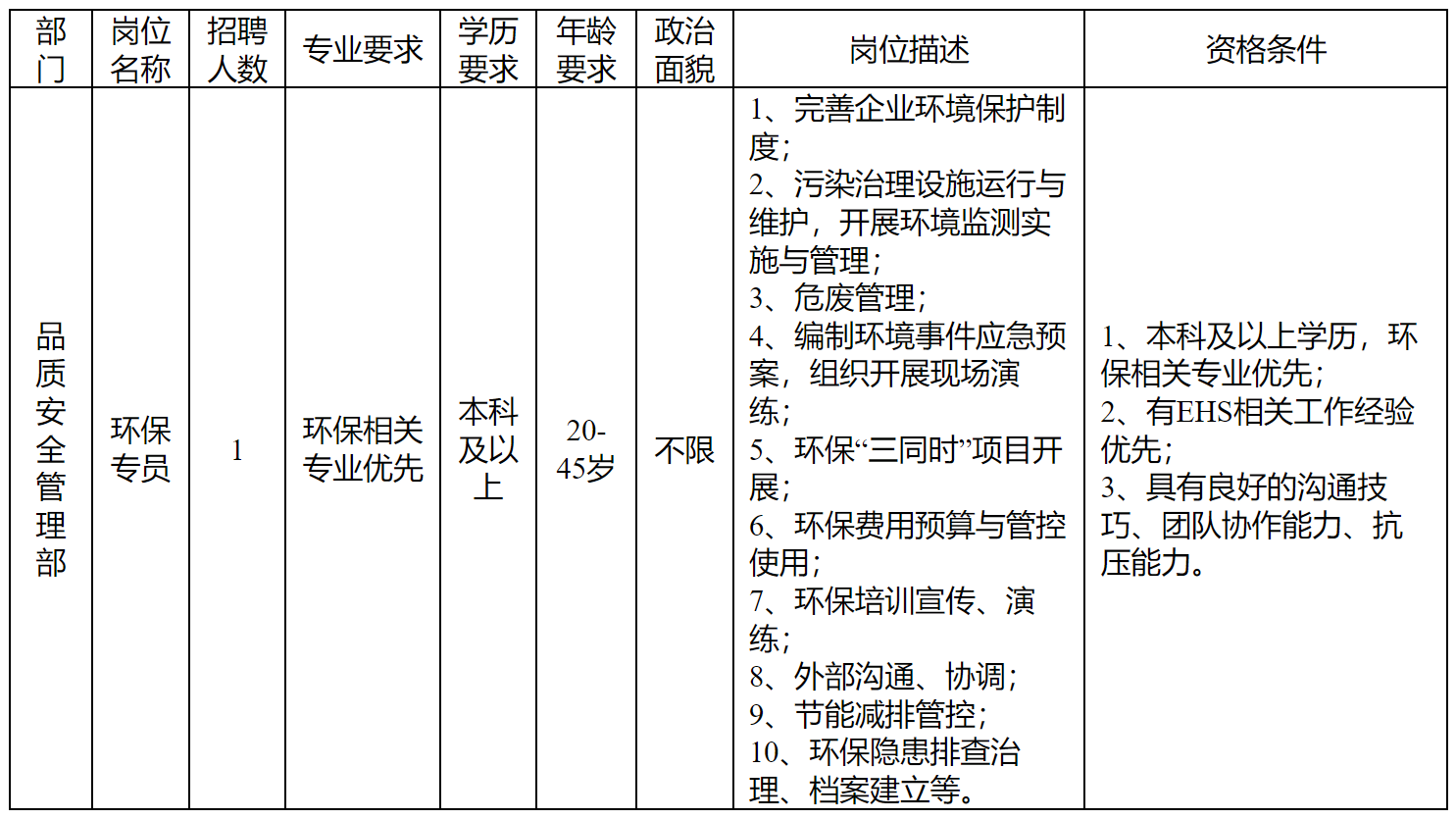 環保.png 環保.png