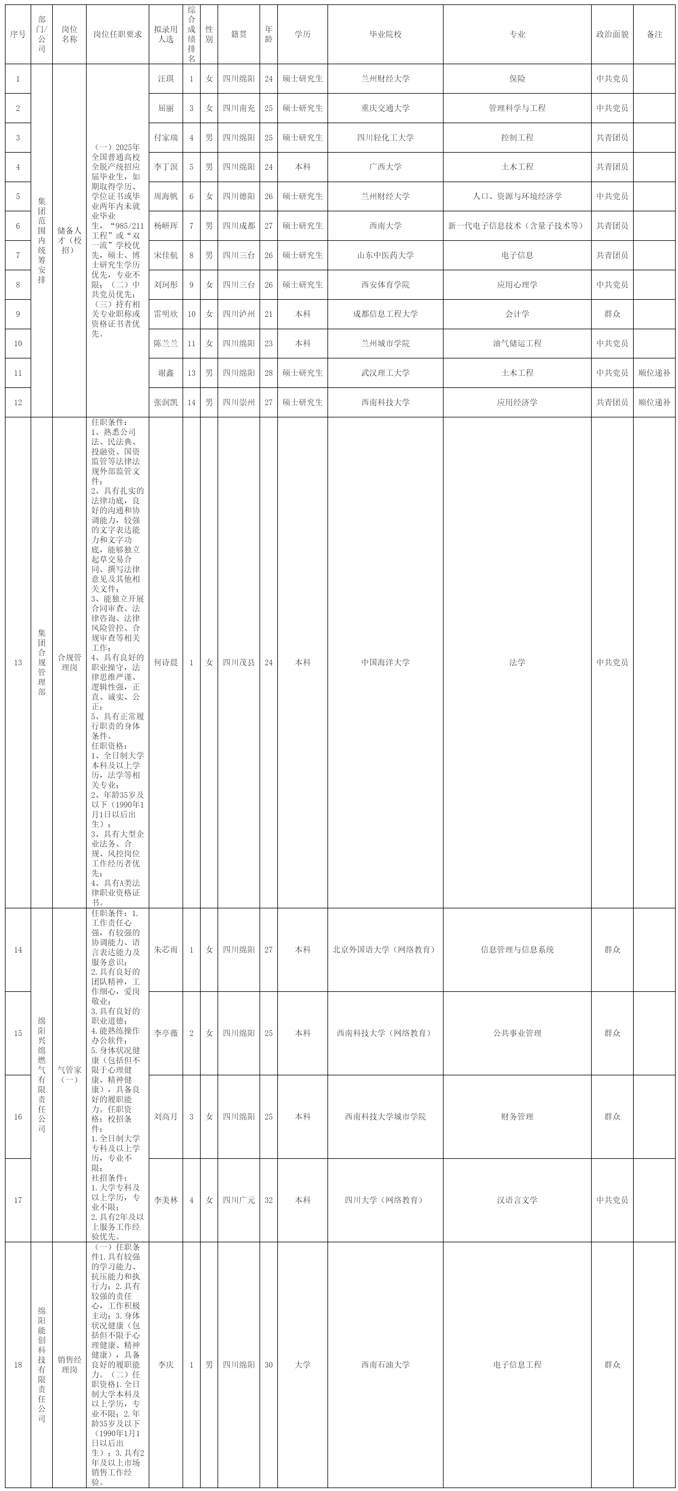 校招.png 校招.png