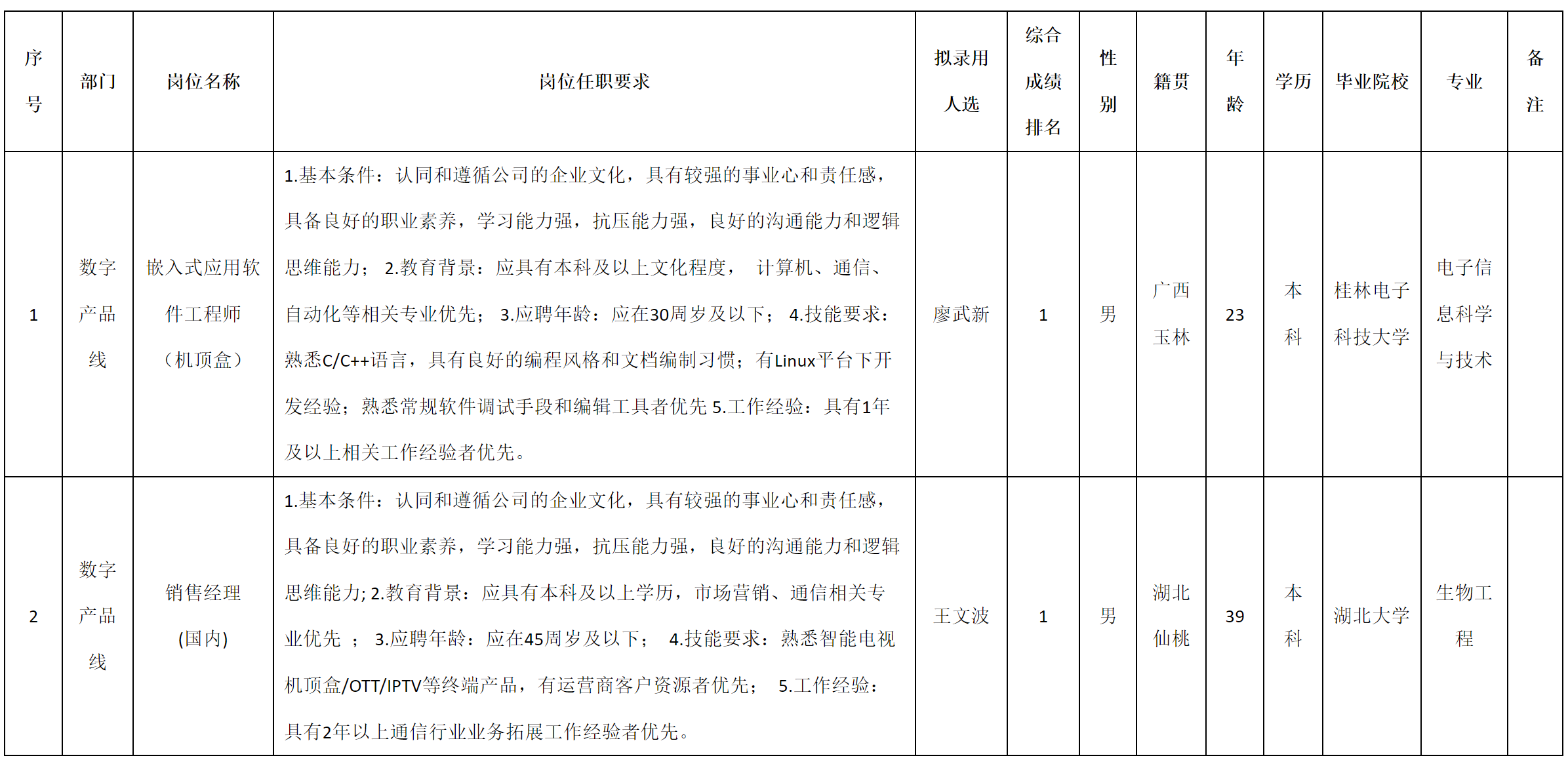 國內.png 國內.png