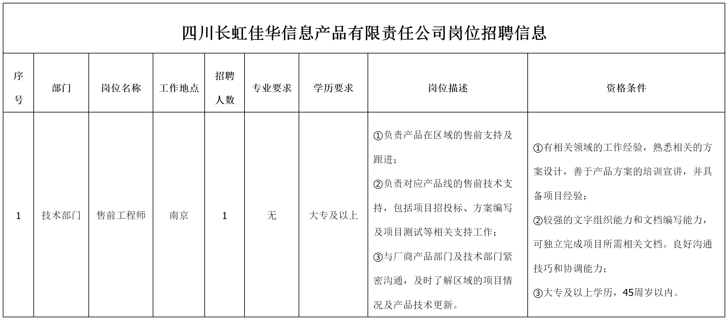 佳華.png 佳華.png