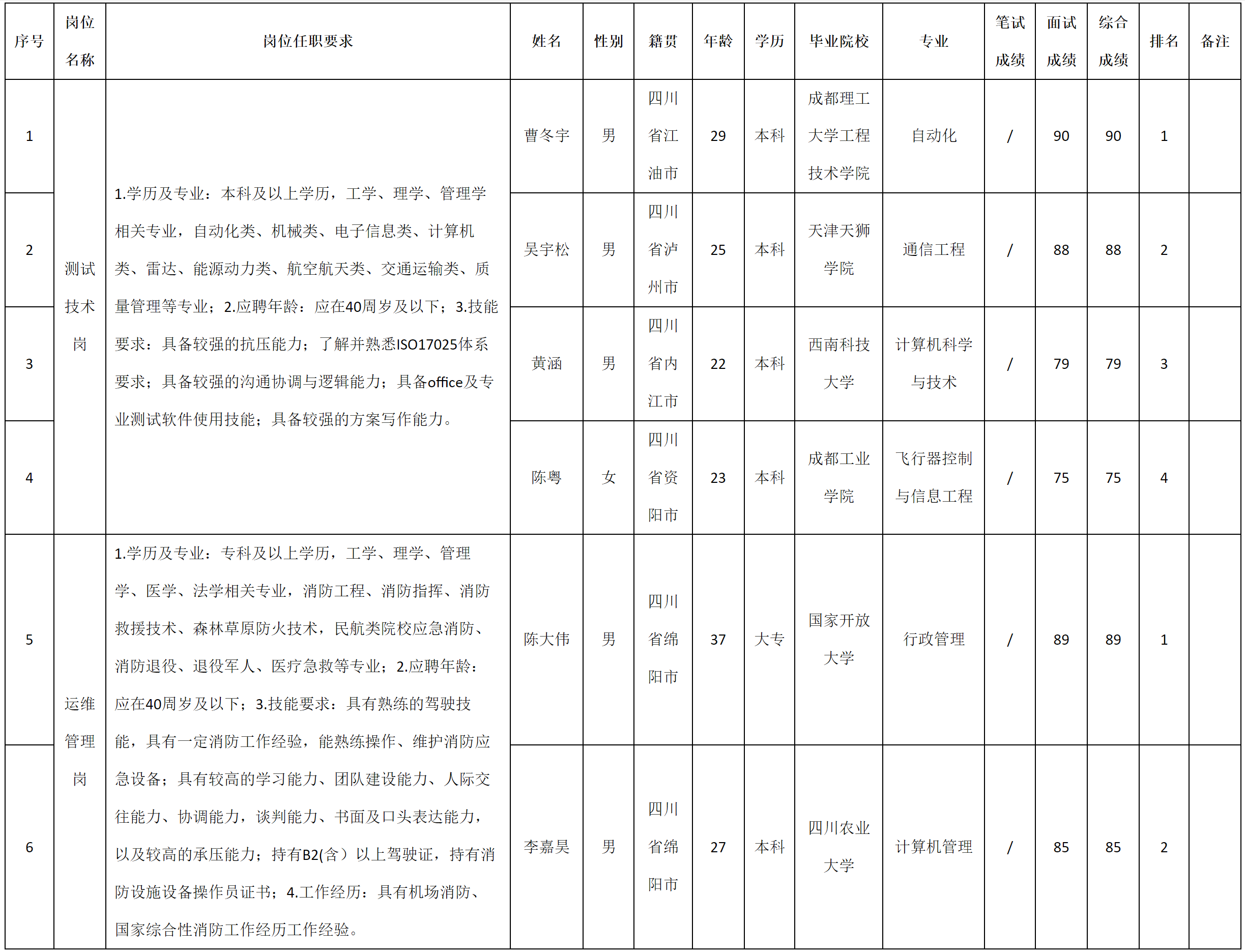 永昌.png 永昌.png