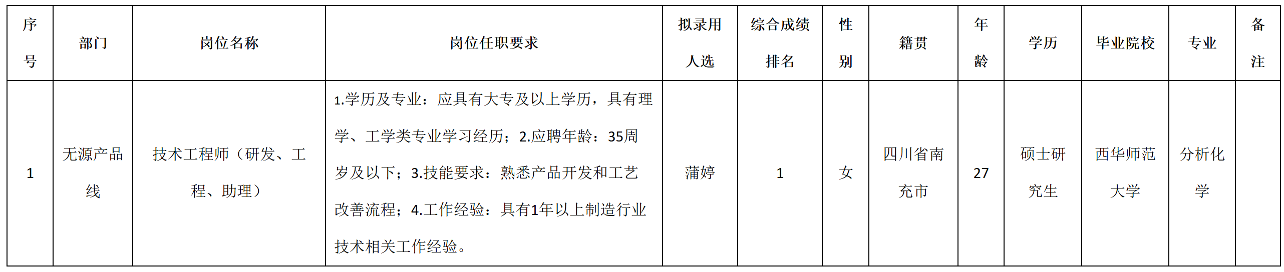 QQ截圖20250708142950.png