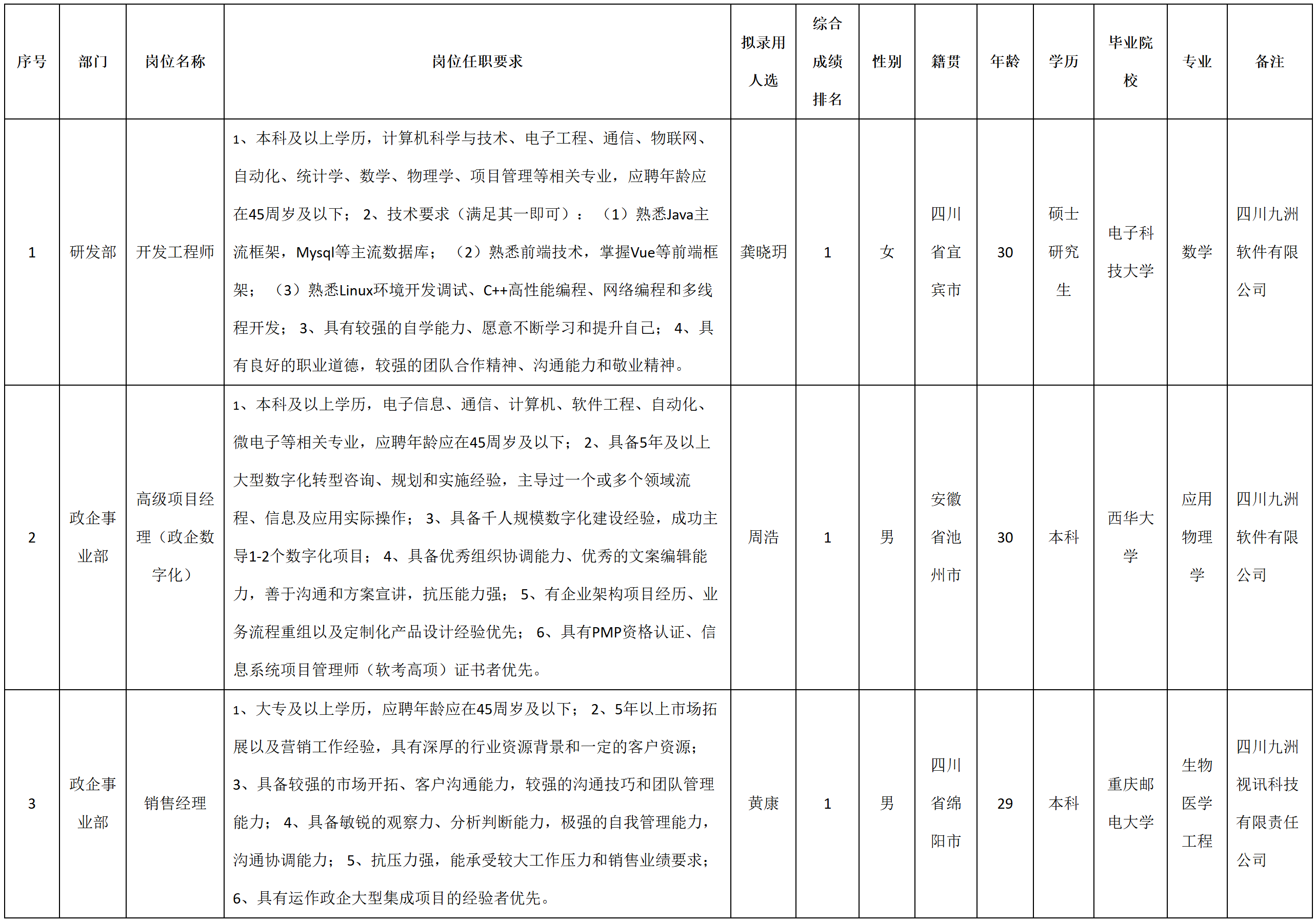 集團.png