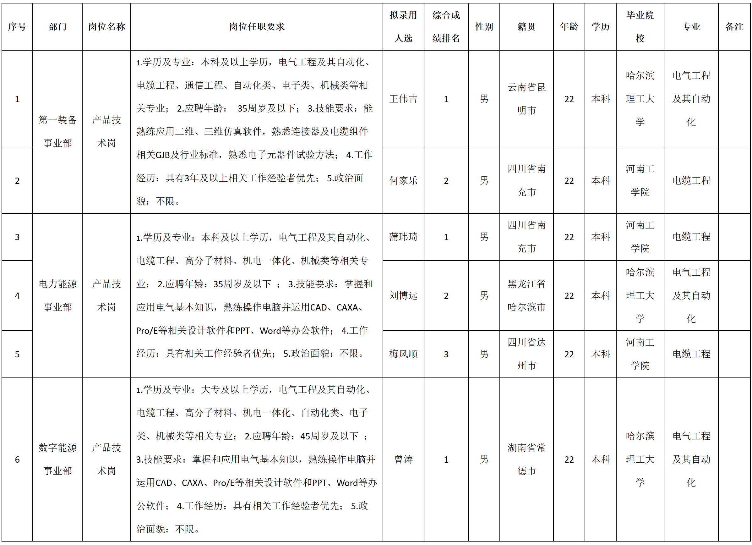 線纜.png