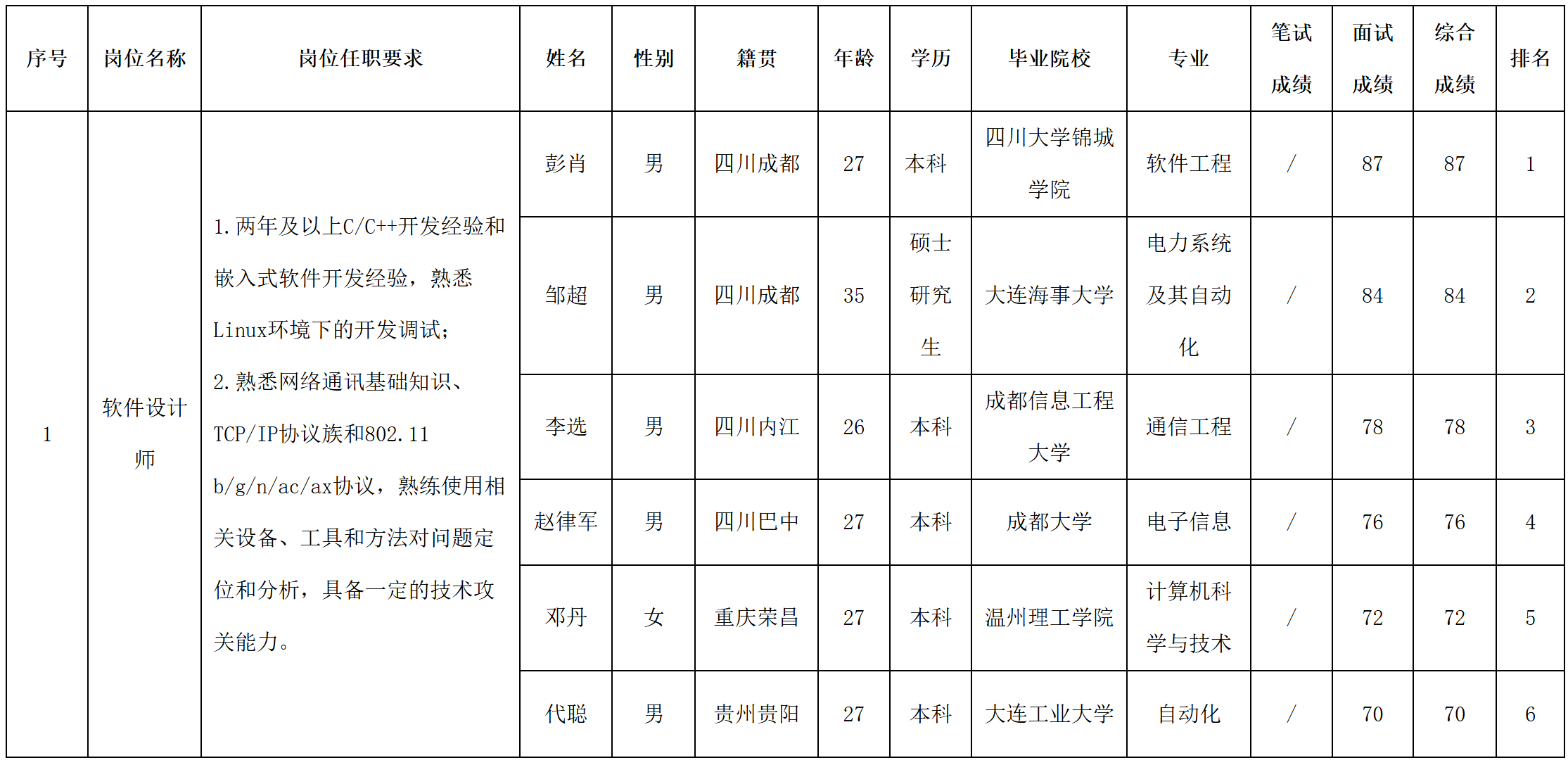 新網(wǎng).png