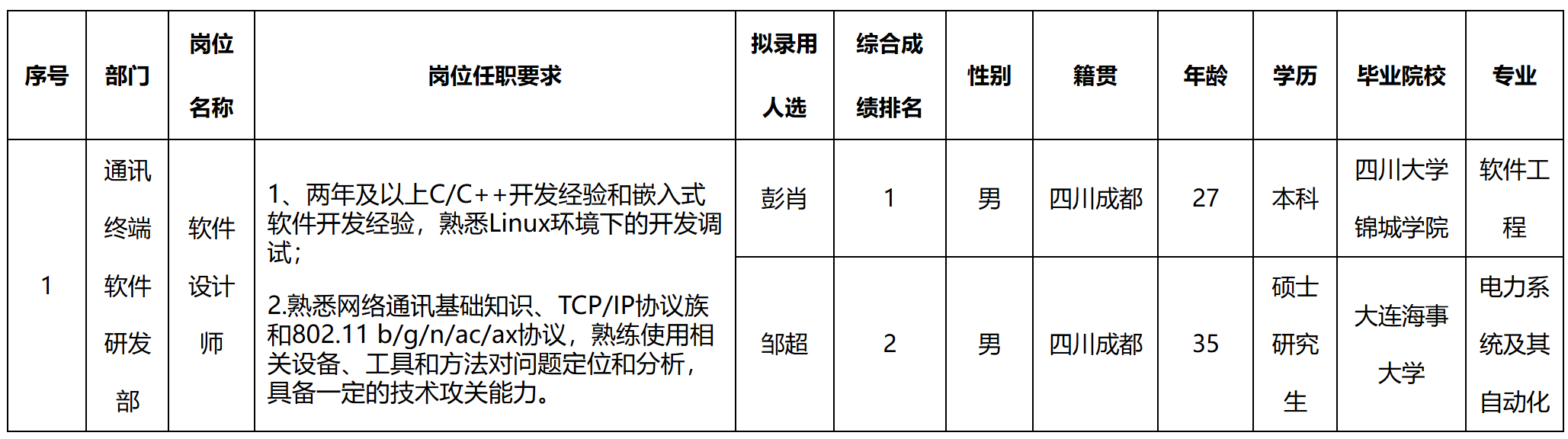 新網.png 新網.png