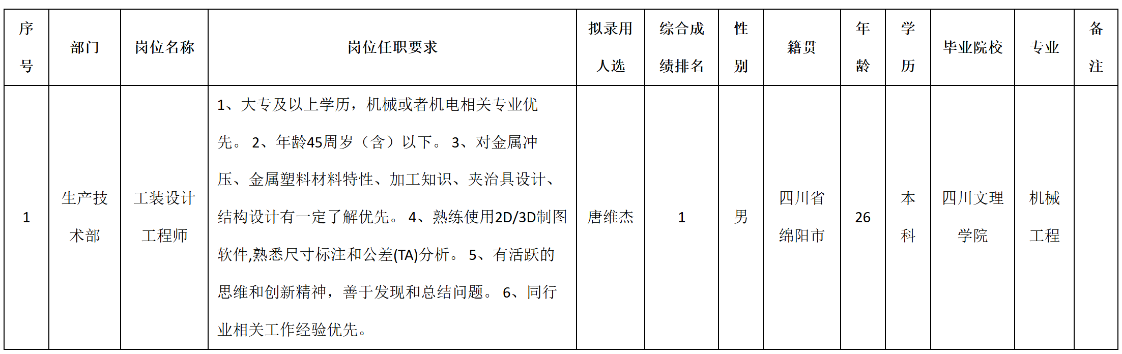 安和.png 安和.png