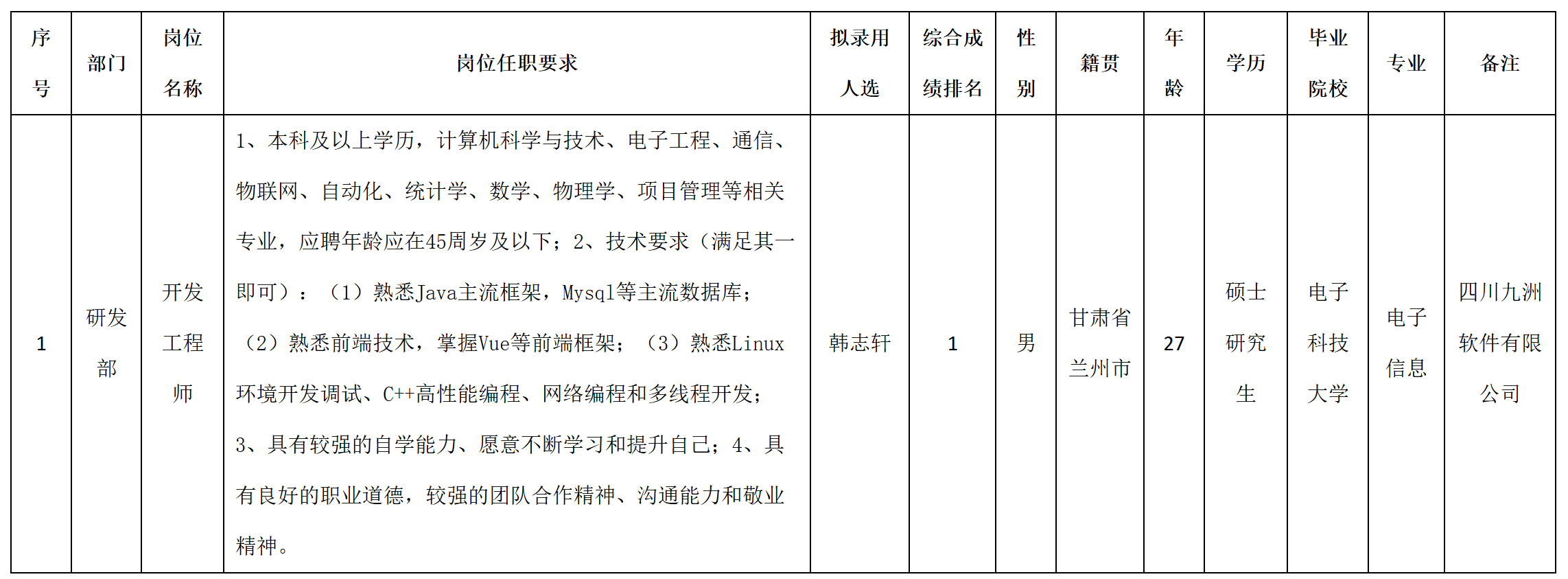 軍團.png 軍團.png