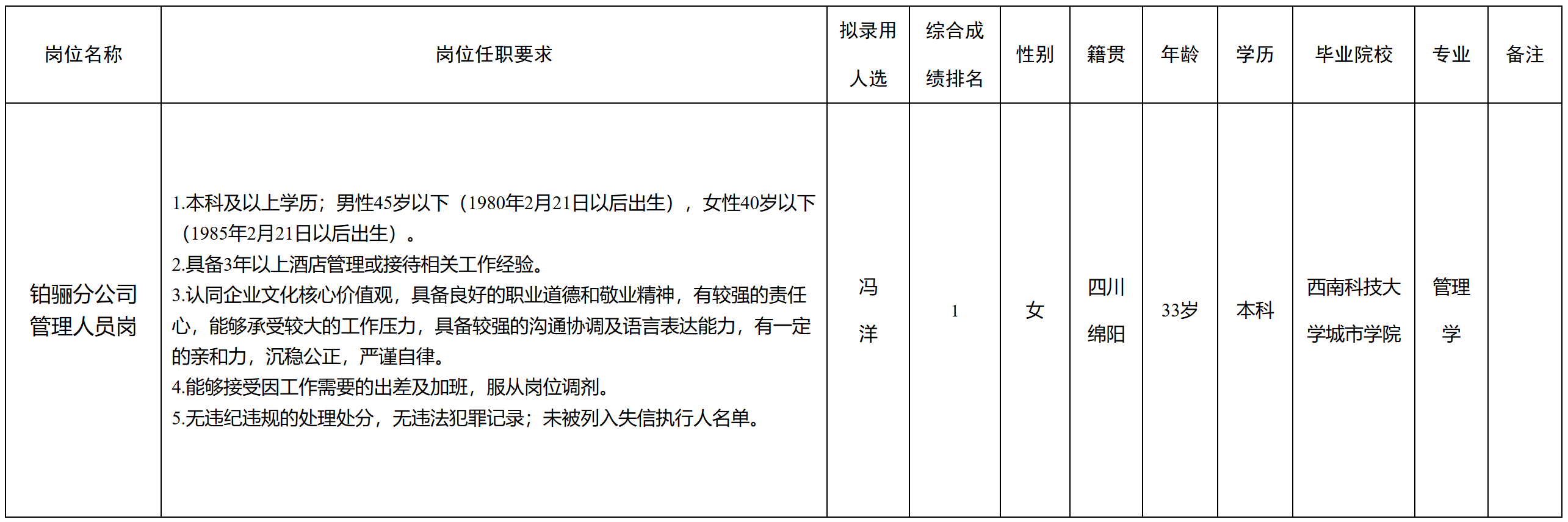 科發.png 科發.png