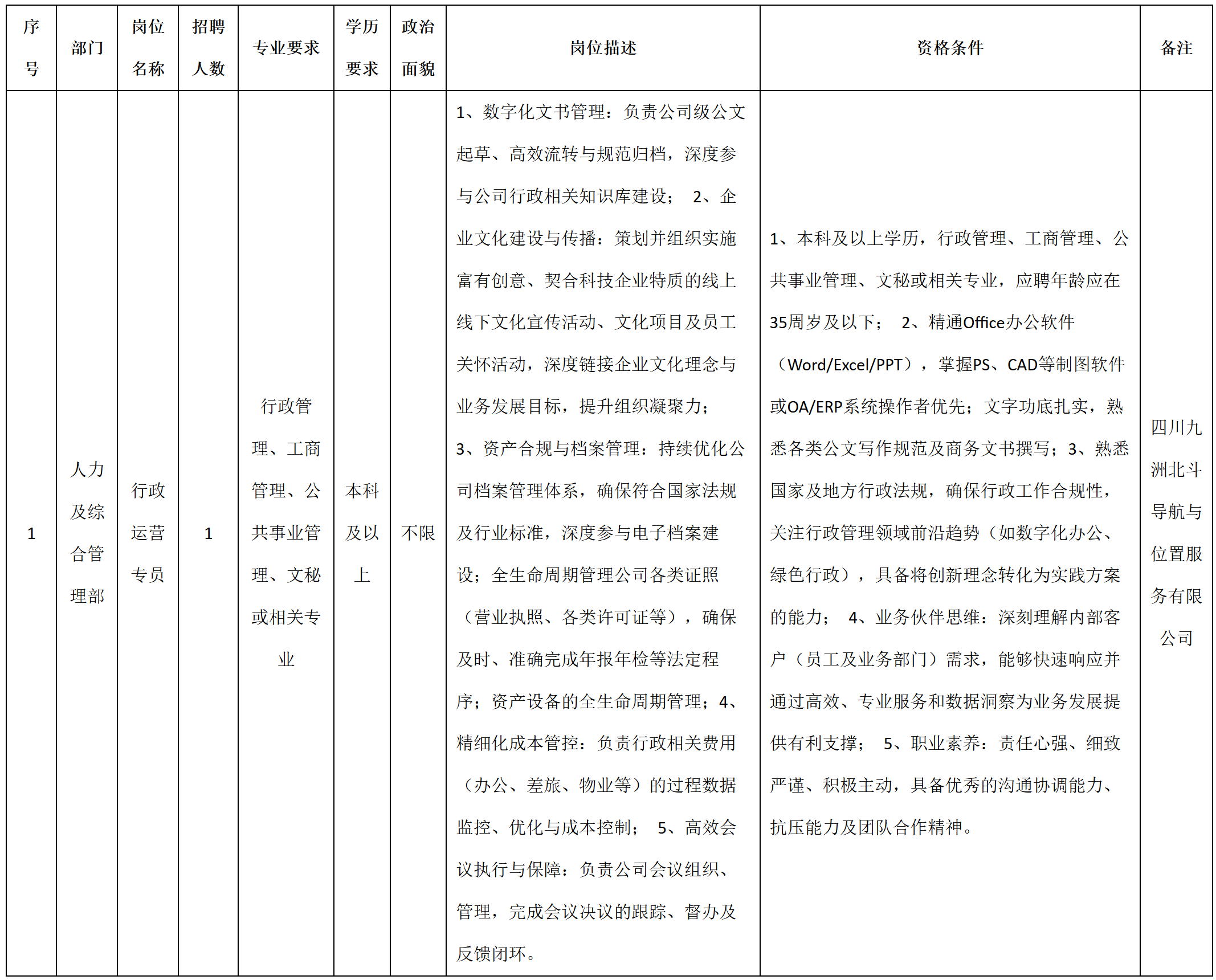 軍團.png 軍團.png