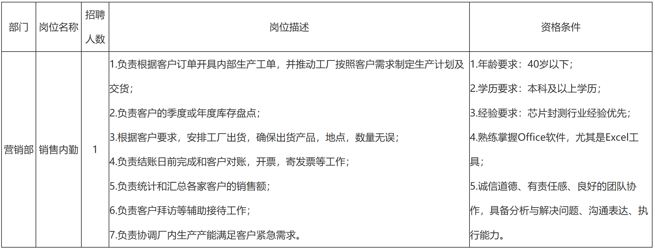 啟賽微.png 啟賽微.png