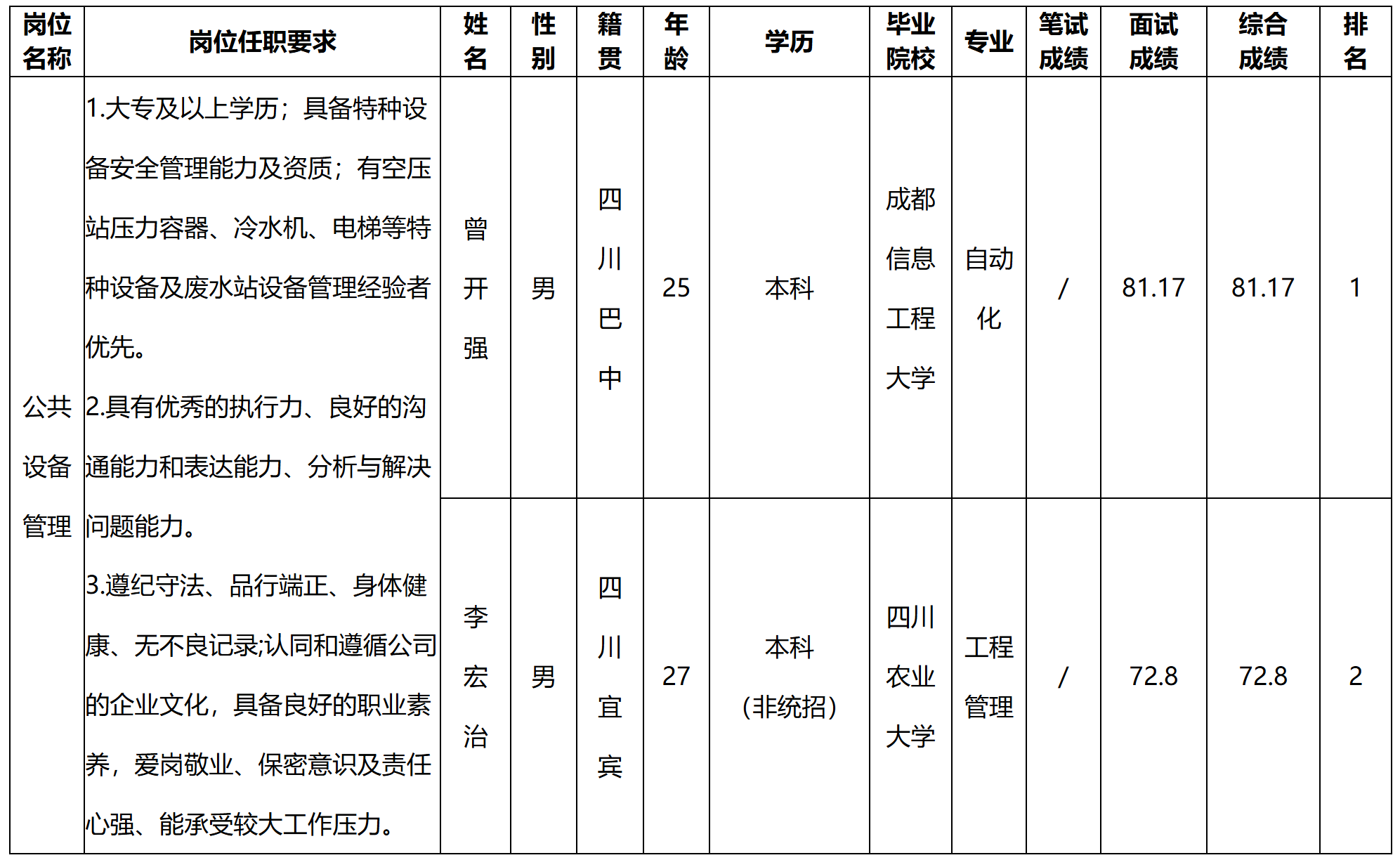 新能源.png 新能源.png