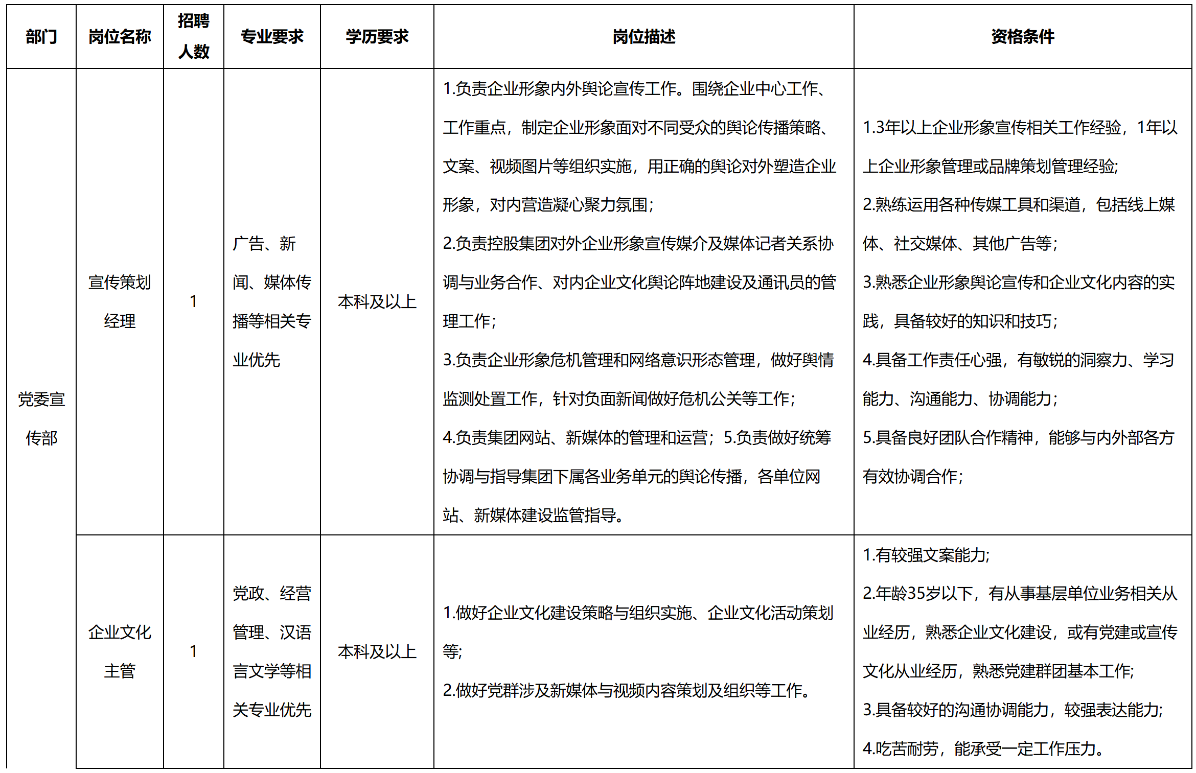 電子控.png 電子控.png