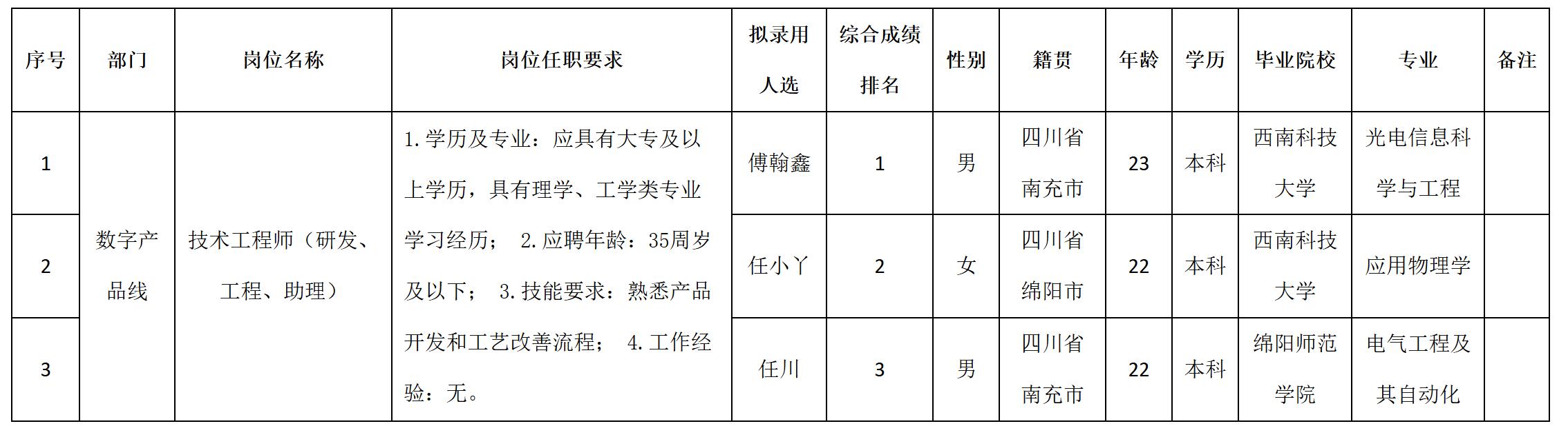 QQ截圖20250718151534.jpg QQ截圖20250718151534.jpg