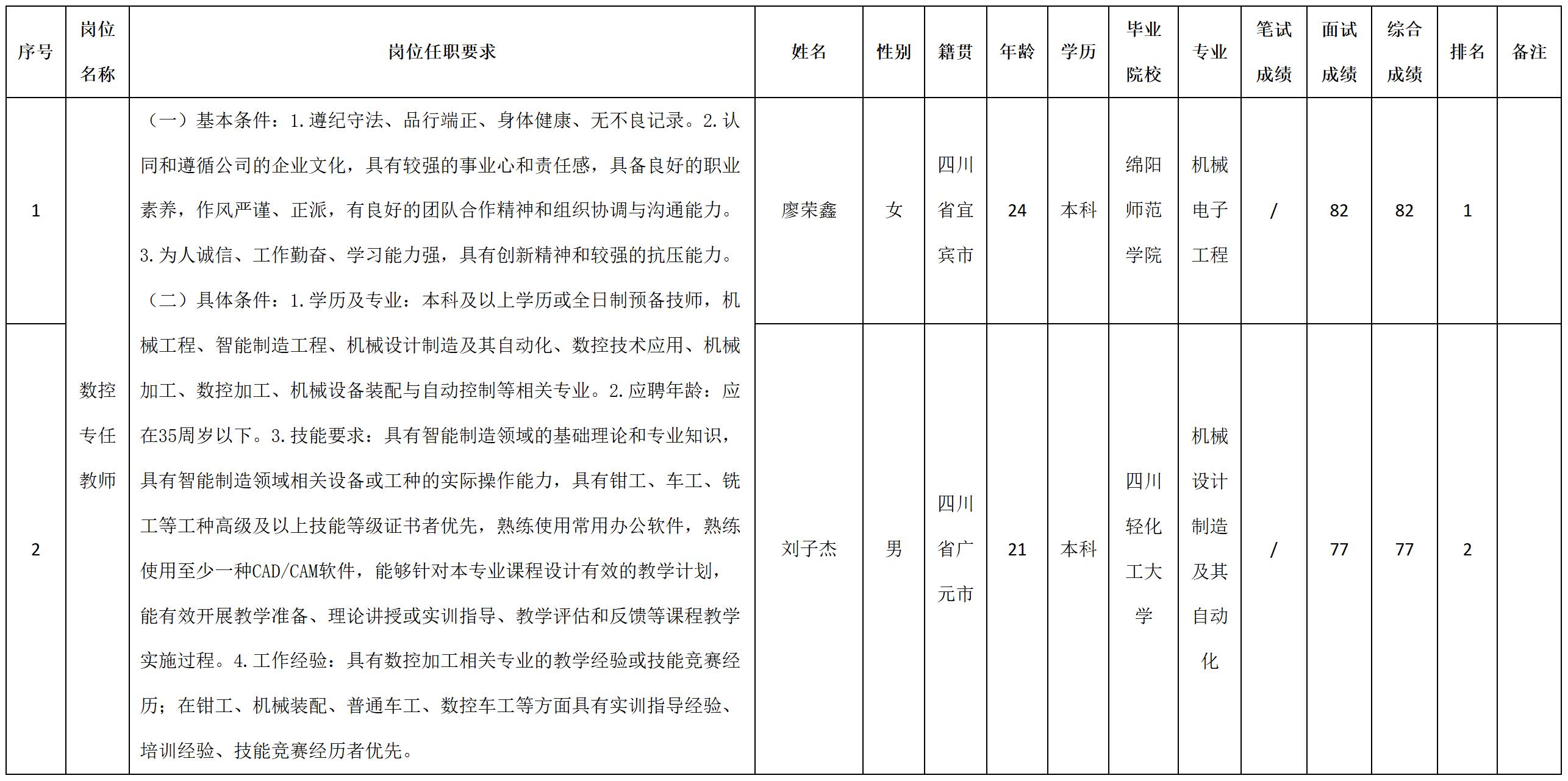 教育.jpg 教育.jpg