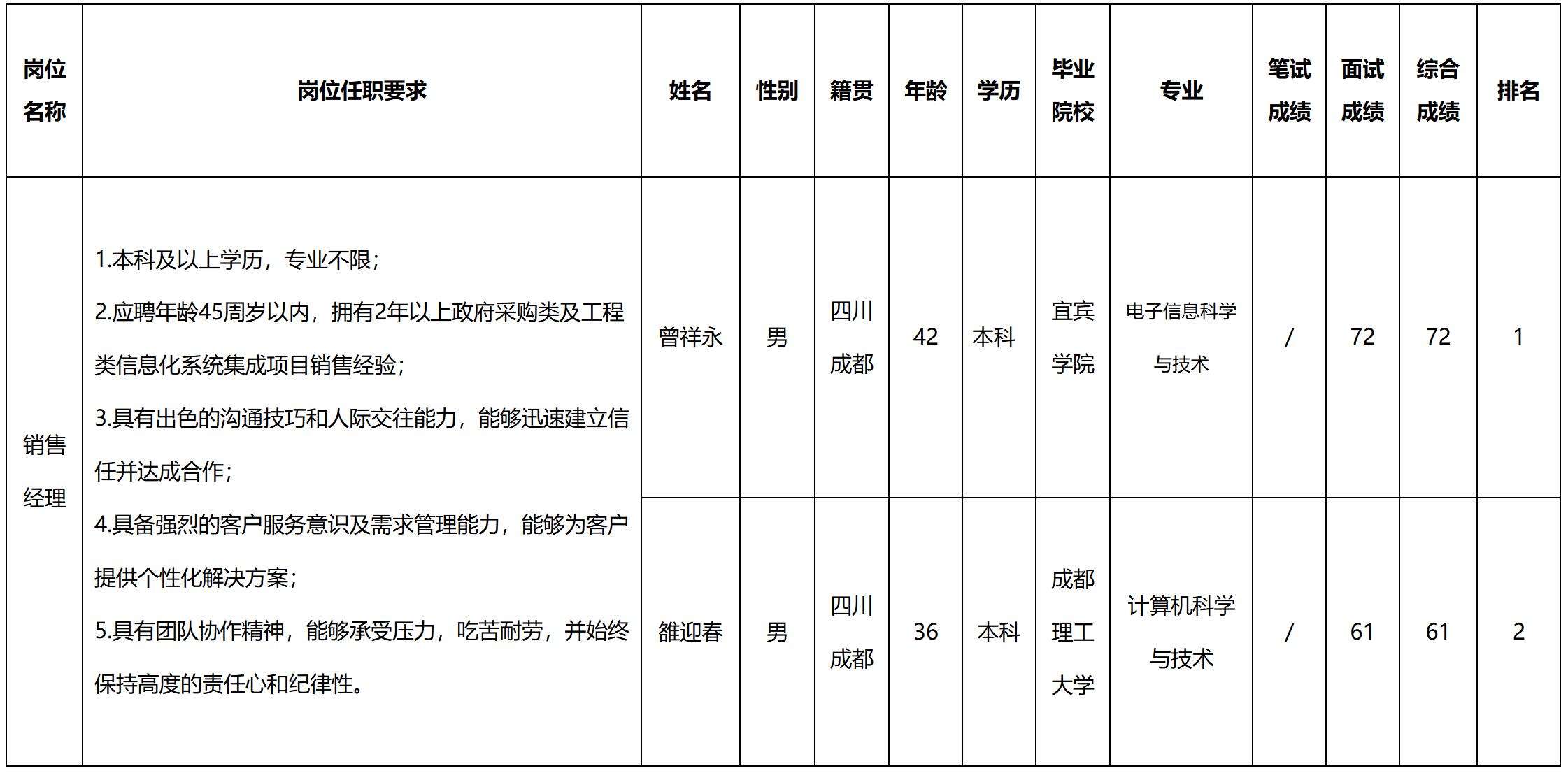 虹信.jpg 虹信.jpg