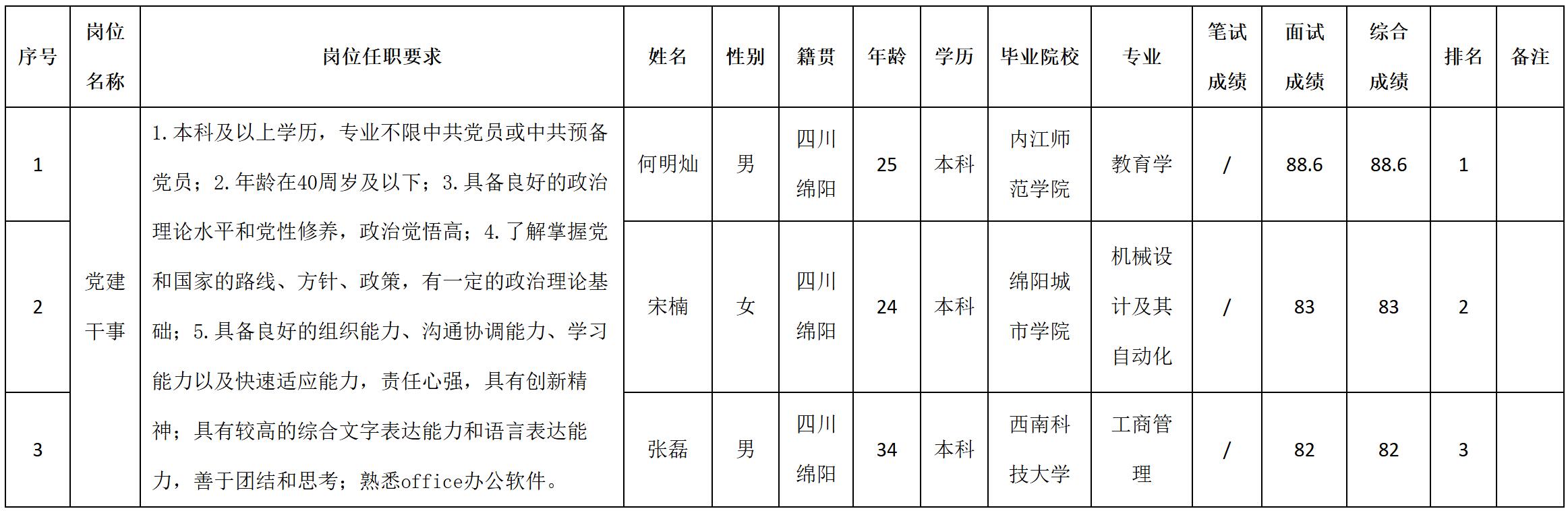 黨建.jpg 黨建.jpg