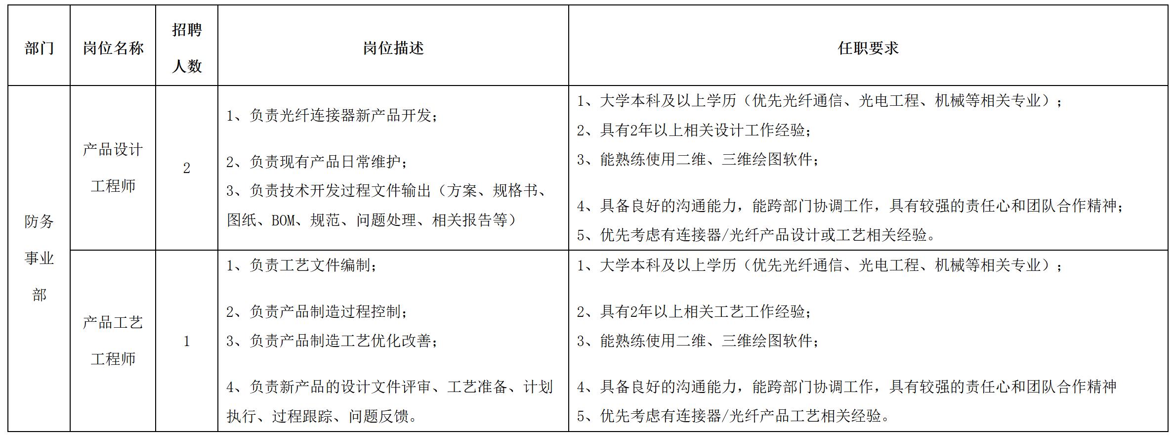 華豐.jpg 華豐.jpg