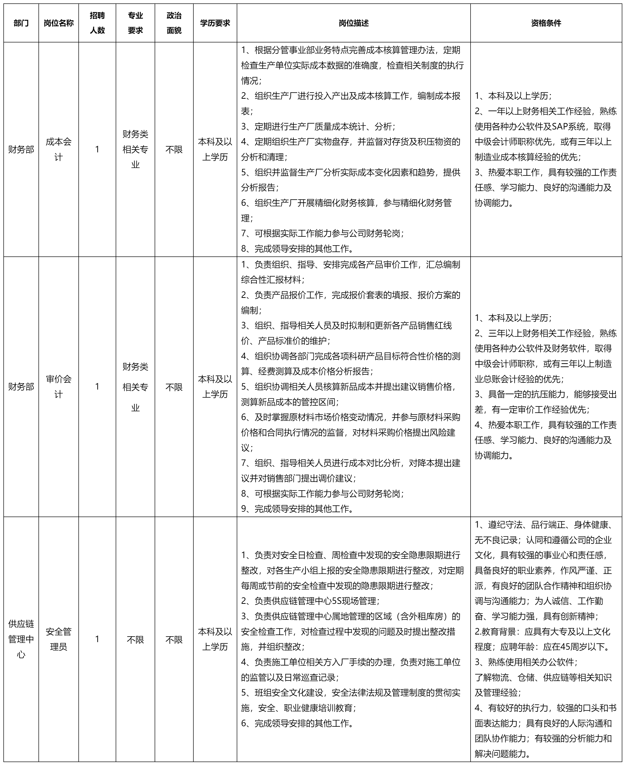 成本會計等.png 成本會計等.png