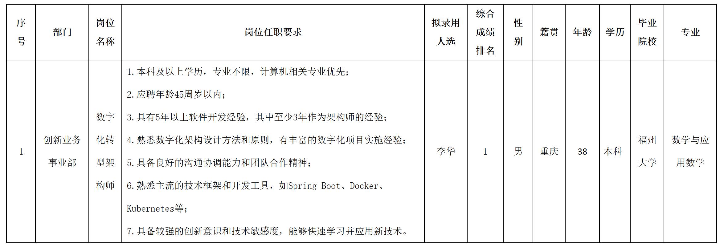 虹信.jpg 虹信.jpg