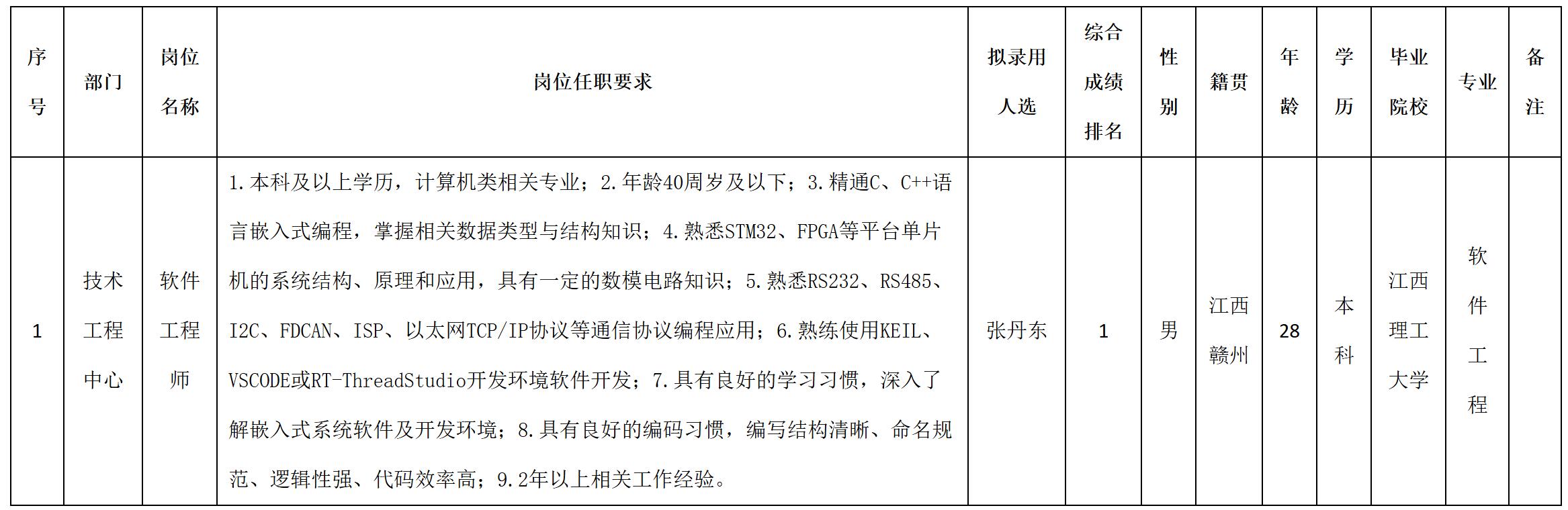 軟件.jpg 軟件.jpg