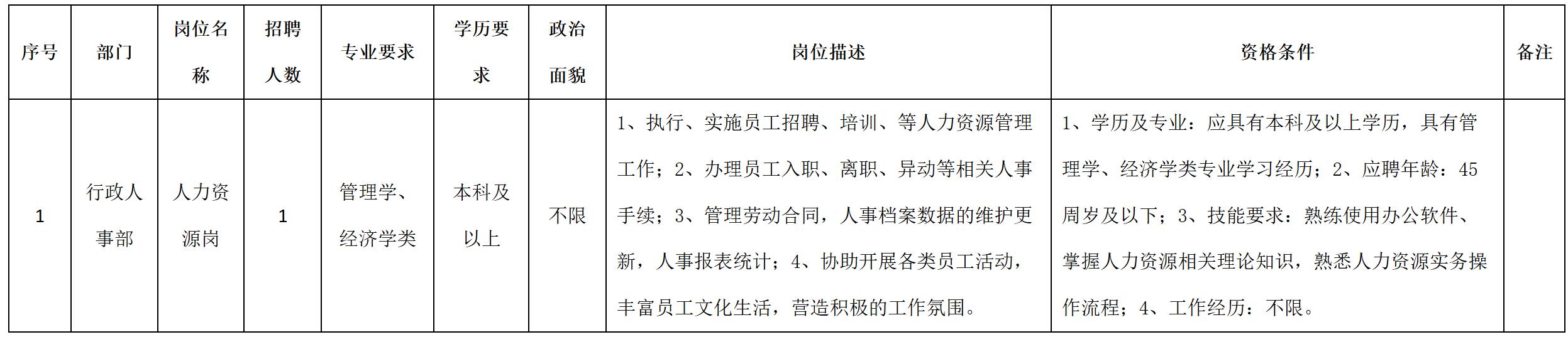 人力.jpg 人力.jpg