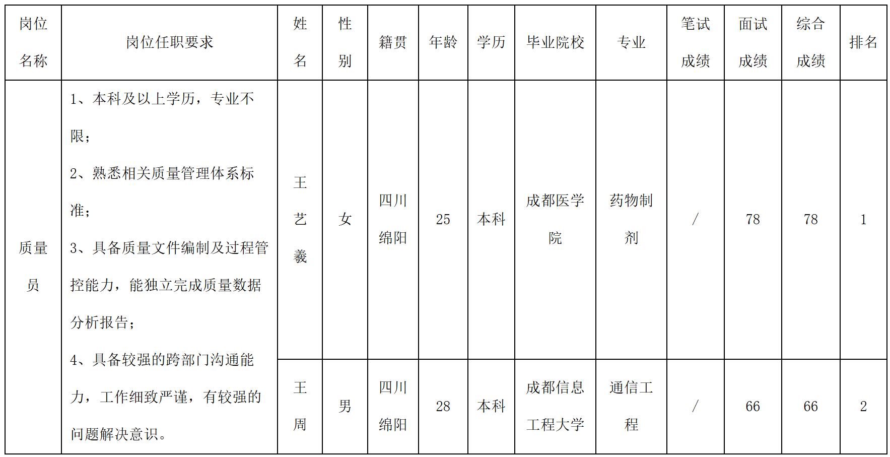 虹源.jpg 虹源.jpg