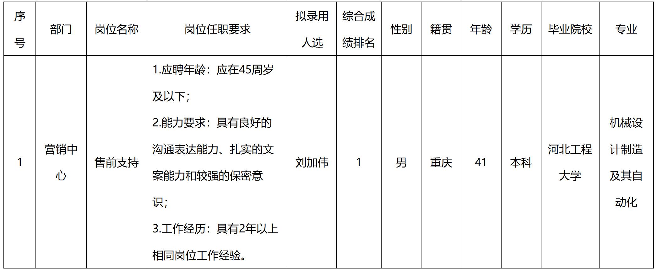 教育.jpg 教育.jpg