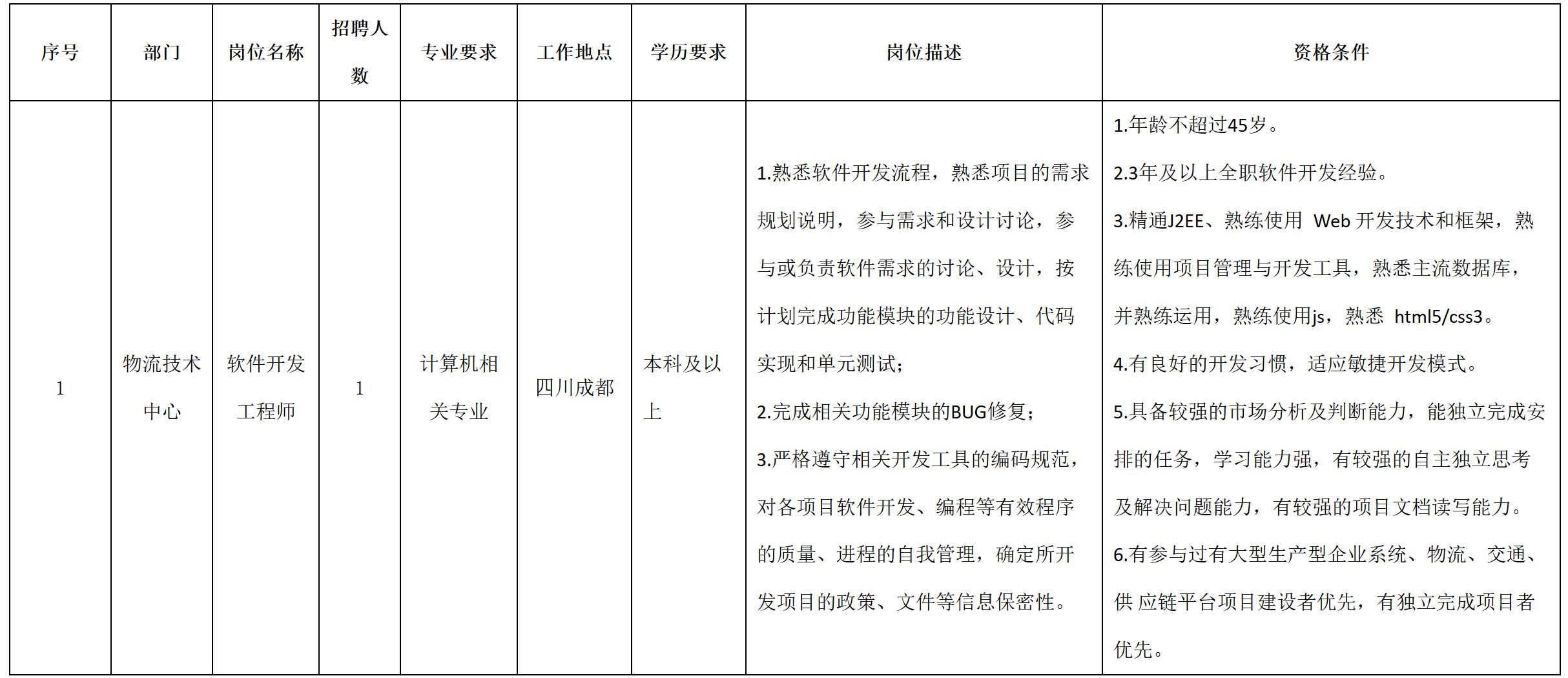 民生.jpg 民生.jpg