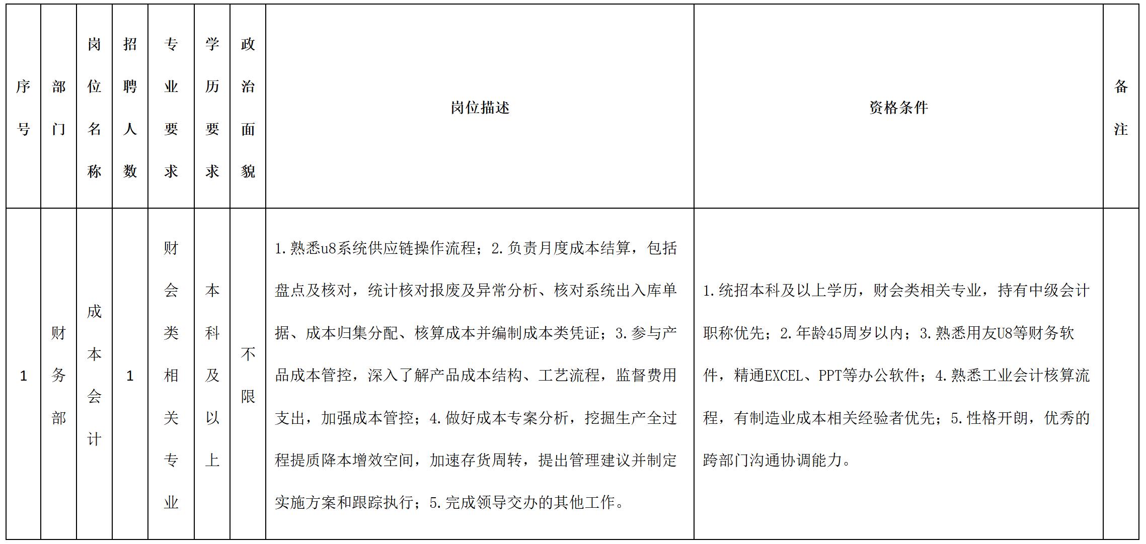 成本會計.jpg 成本會計.jpg