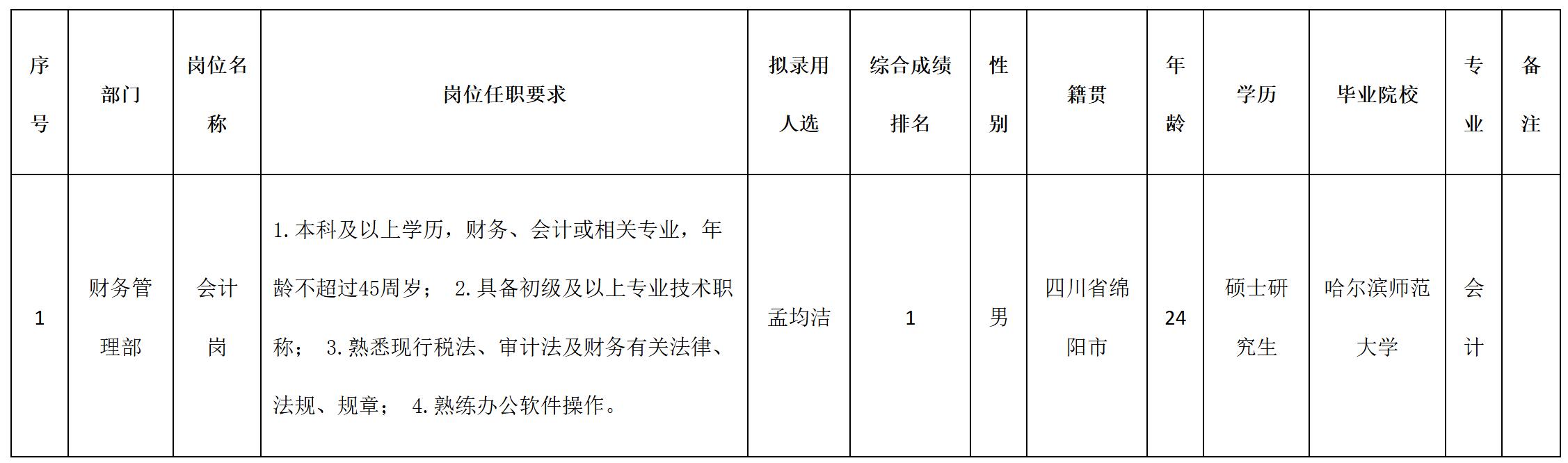 科瑞.jpg 科瑞.jpg