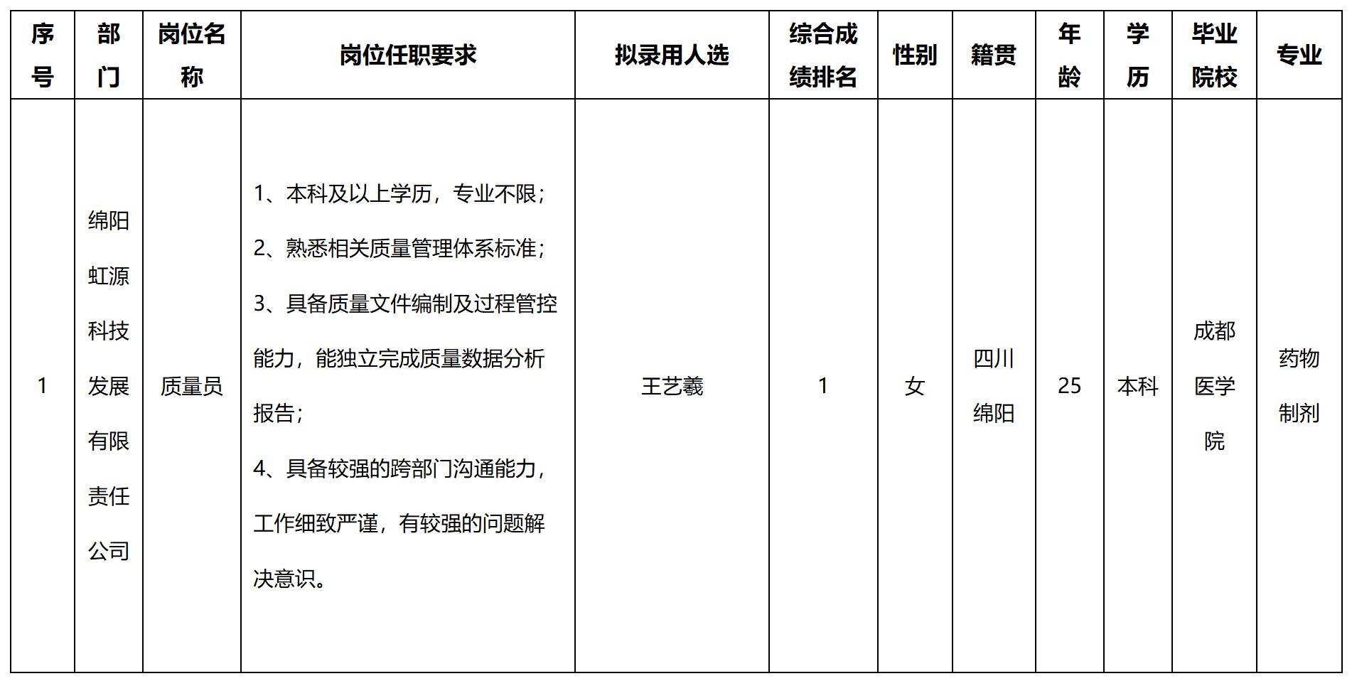 虹源.jpg 虹源.jpg